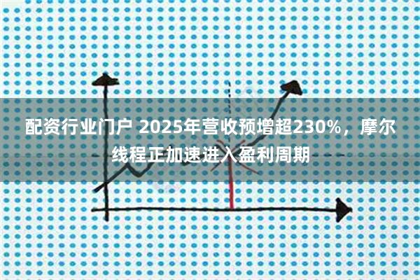 配资行业门户 2025年营收预增超230%，摩尔线程正加速进入盈利周期